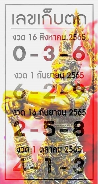 หวย 24 เลขเก็บตก 1/10/65