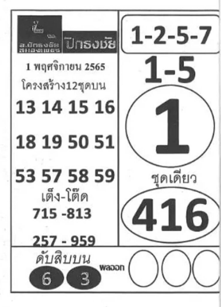 หวย 24 หวยปักธงชัย 1/11/65