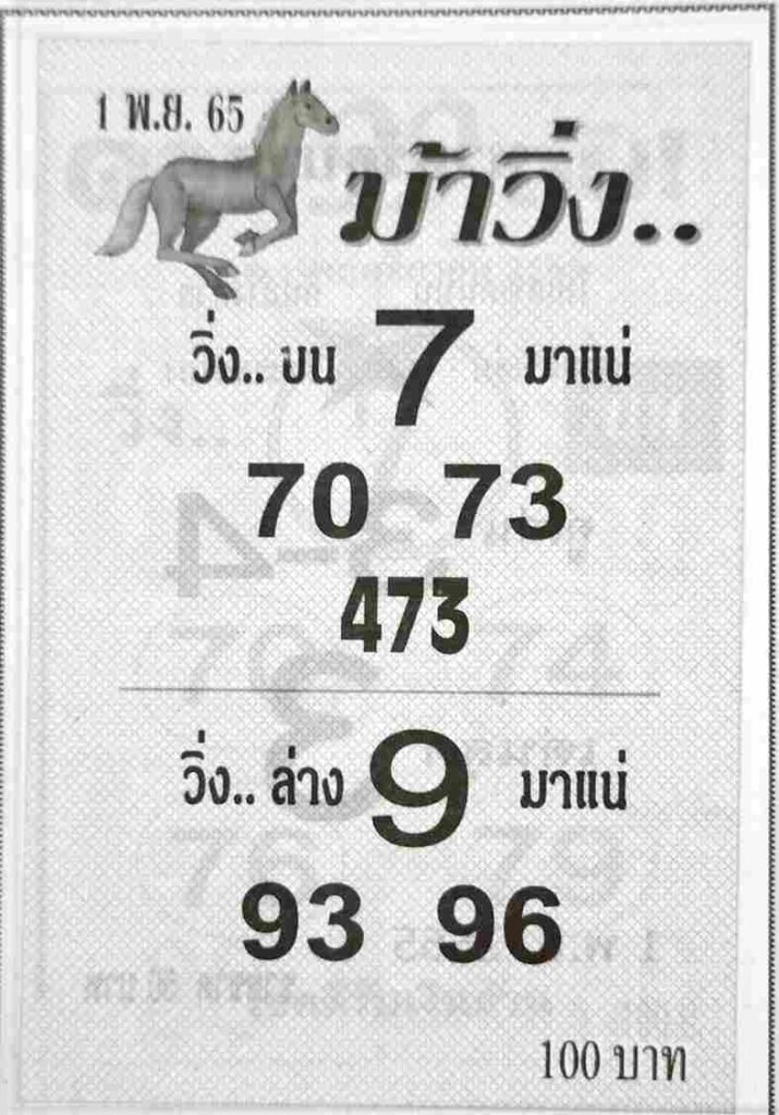 แทงหวย 24 หวยม้าวิ่ง 1/11/65