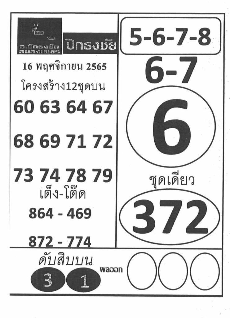 แทงหวย 24 หวยปักธงชัย 16/11/65