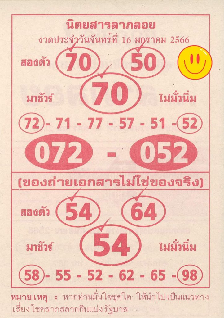 หวย 24 หวยลาภลอย 17/1/66