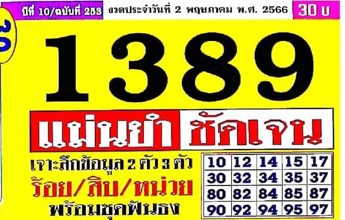 หวย 24 ประชานิยม 2/5/66