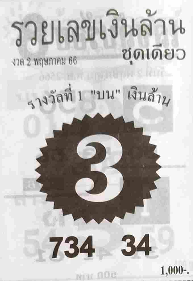 หวย 24 รวยเลขเงินล้าน 2/5/66