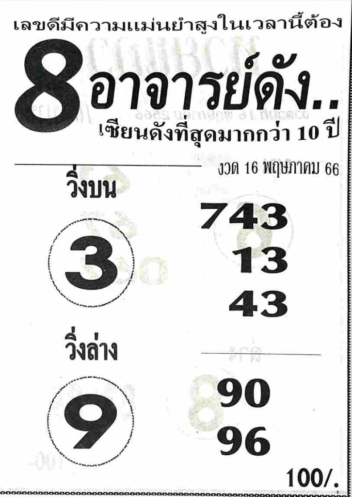 เลขหวย8อาจารย์ดัง 16/5/66