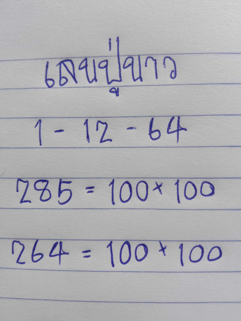 หวยเลขปู่ขาว 1/6/66