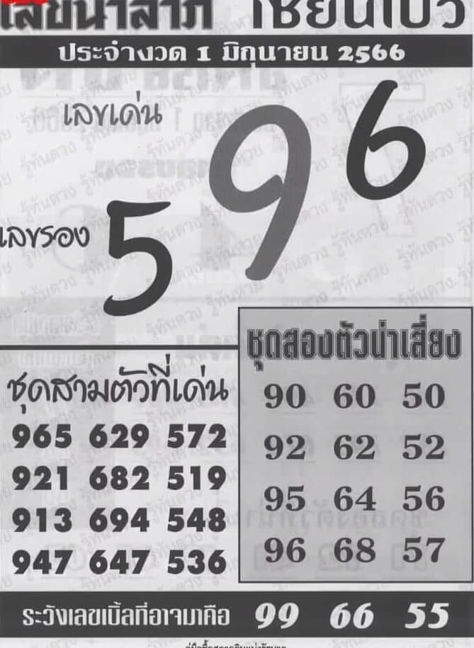 เลขนำลาภเซียนโป๋ว 1/6/66