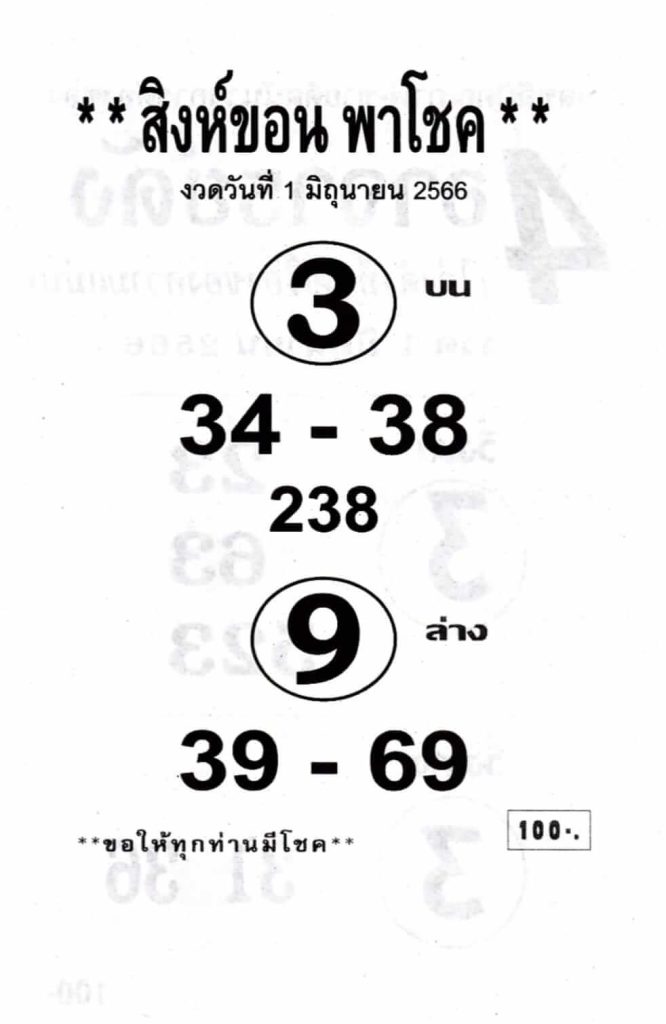 หวยเลขเด็ดสิงห์ขอน 16-6-66