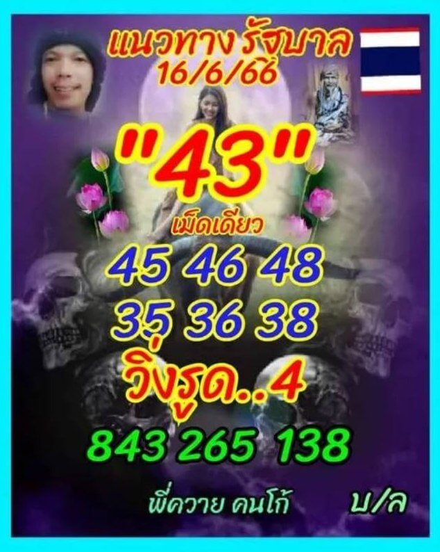 เลขหวยลูกพ่อวิษณุกรรม 16-6-66