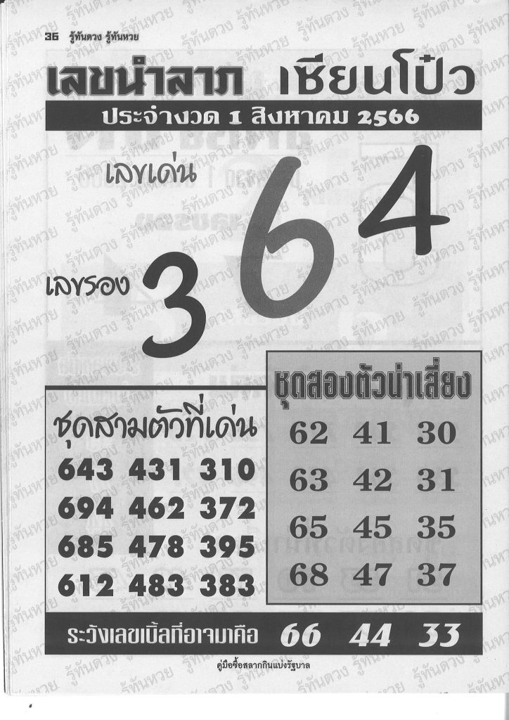 เลขเด็ด นำลาภเซียนโป๋ว 31/7/66